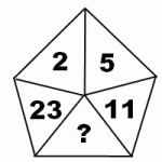 Найти число в многоугольнике