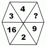 Многоугольник с числами