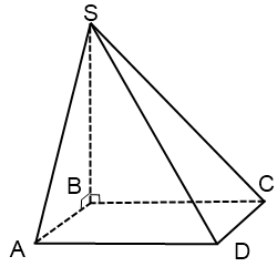 основание пирамиды - параллелограмм