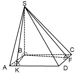 основание пирамиды - параллелограмм