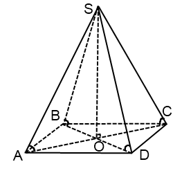 пирамида с равными боковыми ребрами