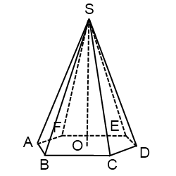 правильная шестиугольная пирамида