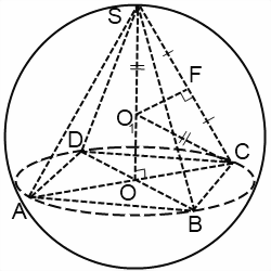 шар, описанный около пирамиды