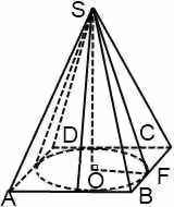 конус, вписанный в пирамиду