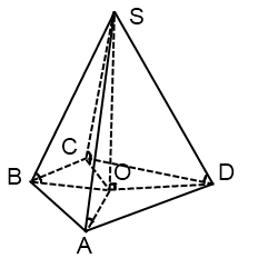 Пирамида основание тупоугольный треугольник